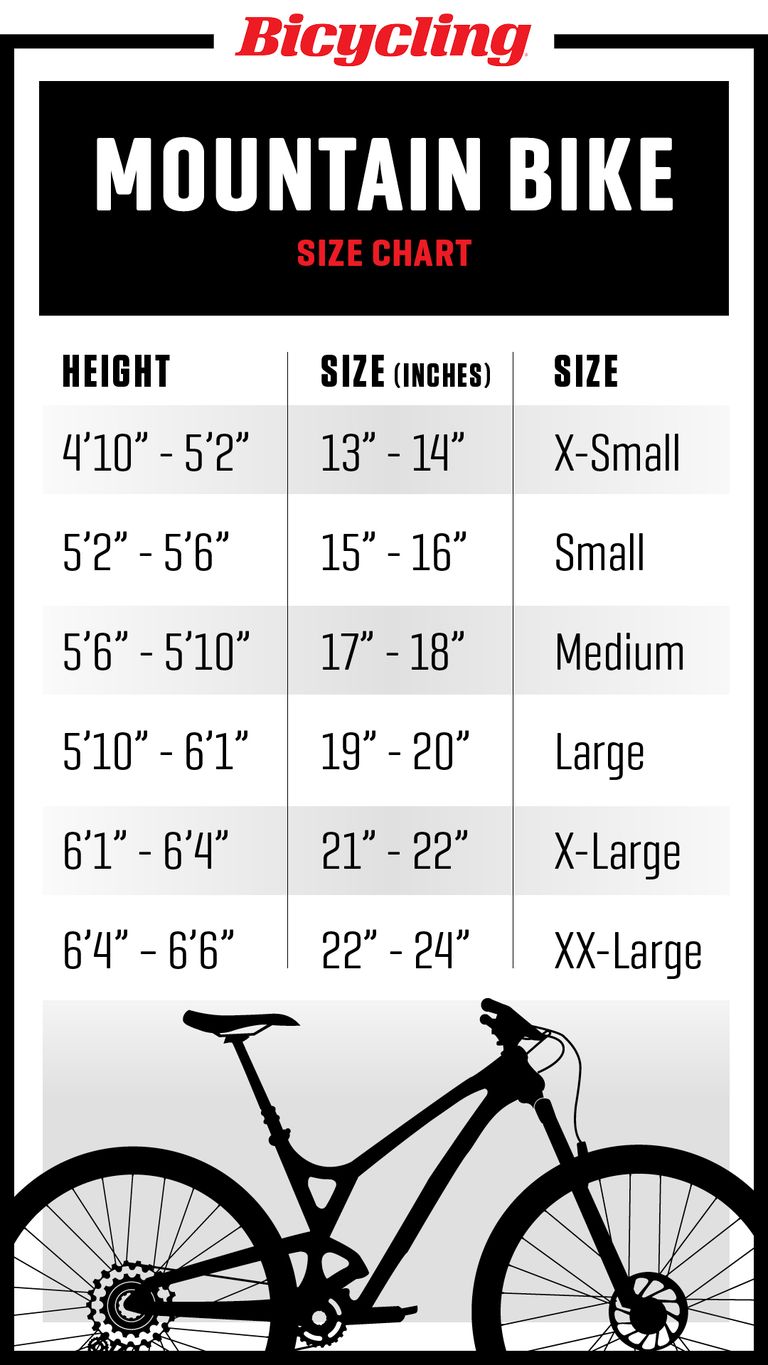 mountainbike sizechart 1535059073