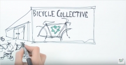 The Bicycle Collective Explained in a Thousand Sharpies